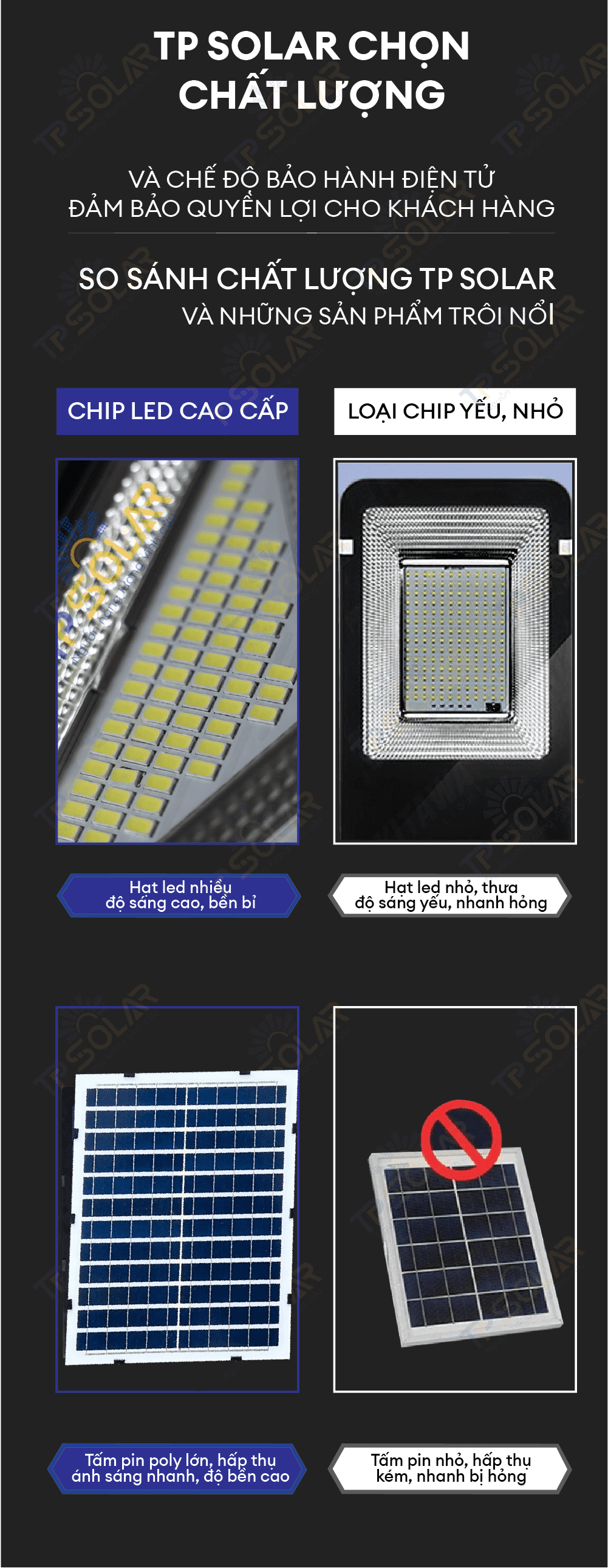 so sánh chất lượng của đèn tp solar với hàng trôi nổi