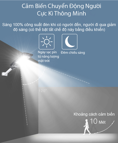 den-duong-lien-the-nang-luong-mat-troi-tp-solar-cong-suat-90w-2